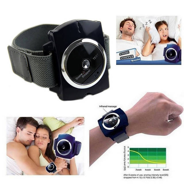 Premium Anti Snore Wristband