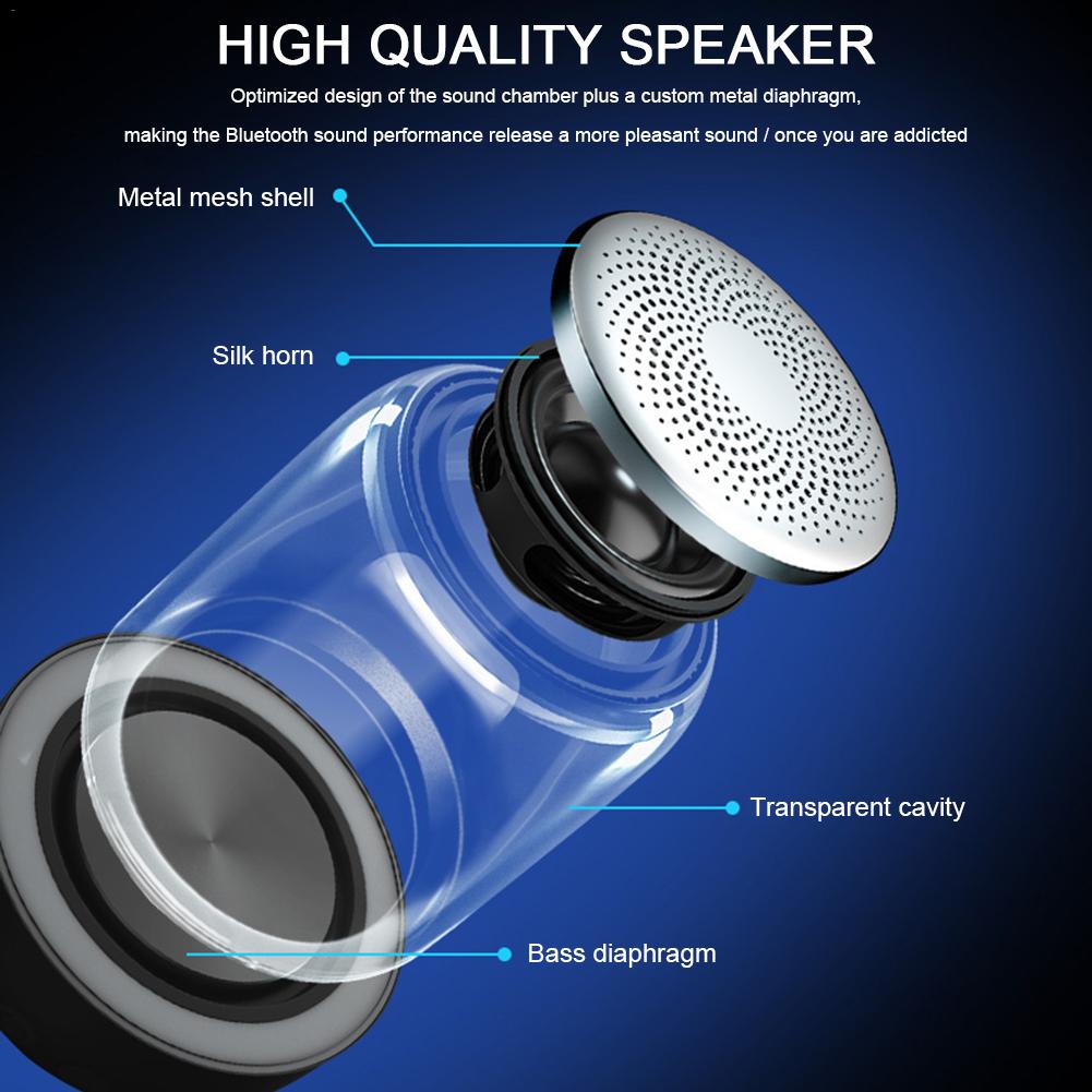 MPG MINI Portable Bluetooth 5.0 Speaker