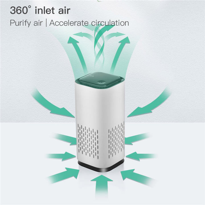 MPG Premium Air Purifier