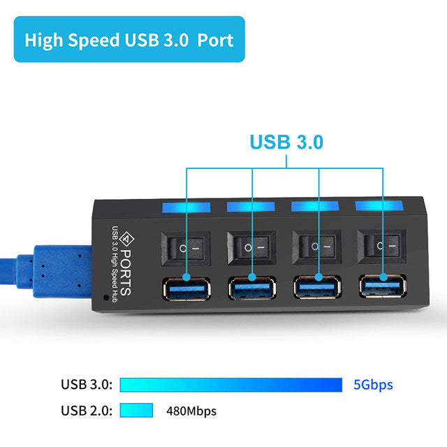 Divisor Multi USB 3.0 HUB