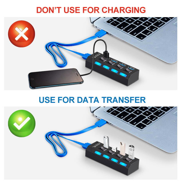 3.0 HUB Multi USB Splitter