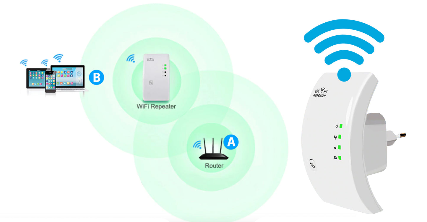 MPG Premium Ultraboost Wifi Repeater