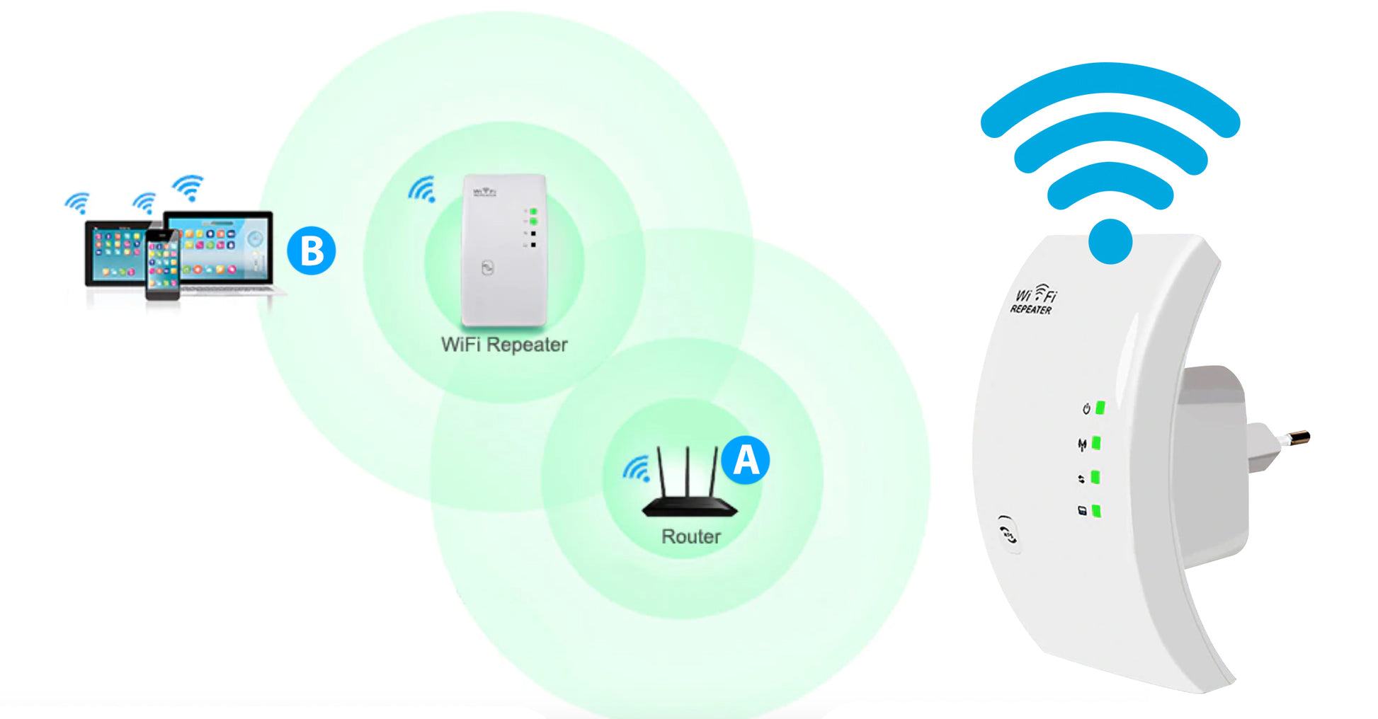 Amplificateur Wi-Fi Ultra-Boost pour Maison Plusieurs Etages WiPeak® Pro
