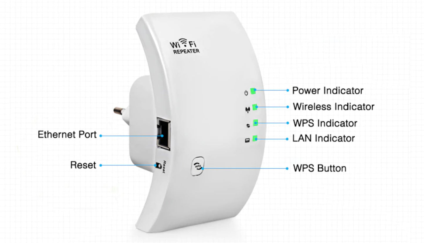MPG Premium Ultraboost Wifi Repeater