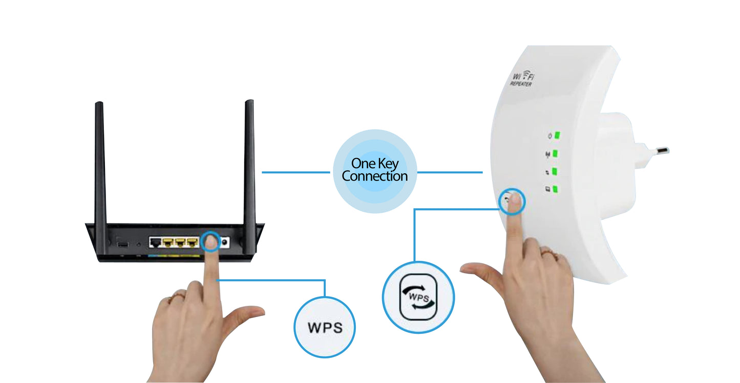 MPG Premium Ultraboost Wifi Repeater