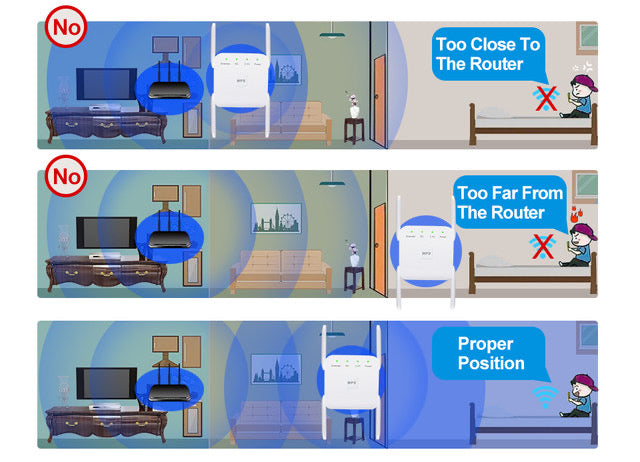 Booster Wi-Fi de banda dupla premium de 1200 Mbps